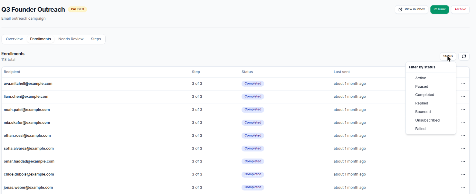 Enrollments tab of a paused email campaign listing each recipient with step progress and status, with the Filter by status menu open showing Active, Paused, Completed, Replied, Bounced, Unsubscribed and Failed