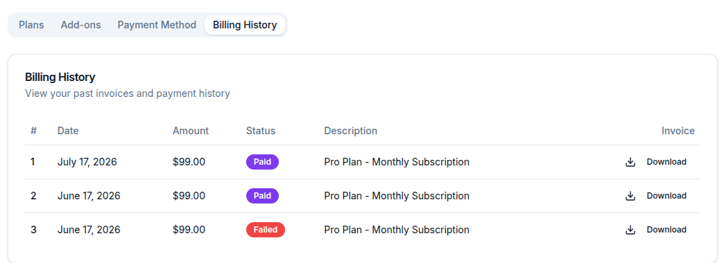 Billing History tab with paid and failed invoices