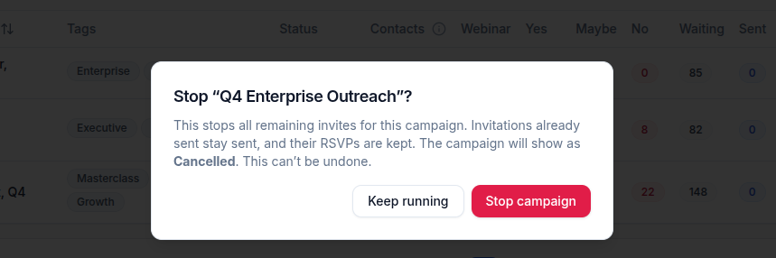 Stop campaign dialog explaining that remaining invites stop, sent invitations and RSVPs are kept and the campaign shows as Cancelled, with Keep running and Stop campaign buttons