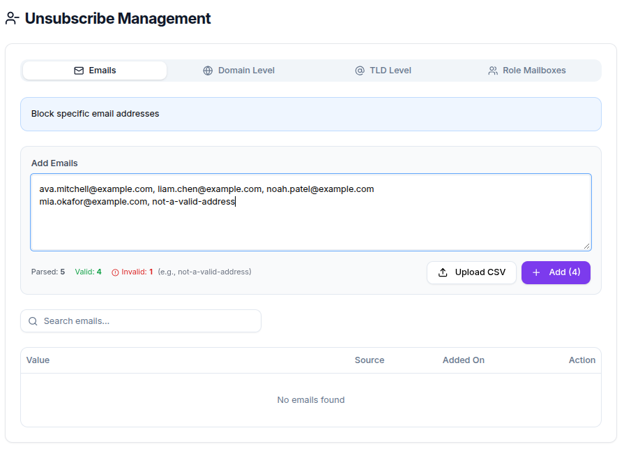 Unsubscribe Management page with Emails, Domain Level, TLD Level and Role Mailboxes tabs, an Add Emails box showing parsed, valid and invalid counts, and Upload CSV and Add buttons