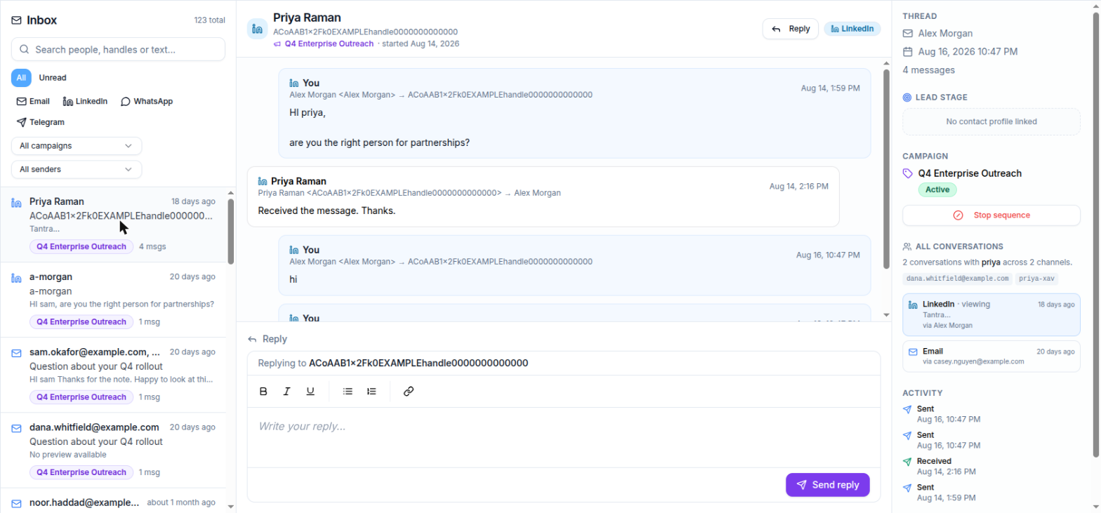 Unified inbox with the conversation list, an open conversation and the person panel