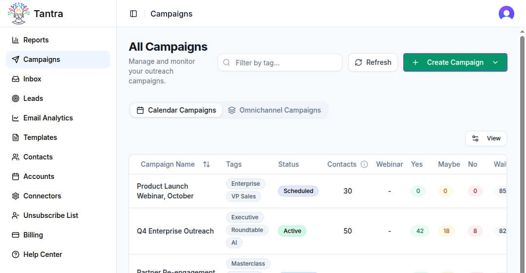 Campaigns page with the sidebar and both campaign tabs