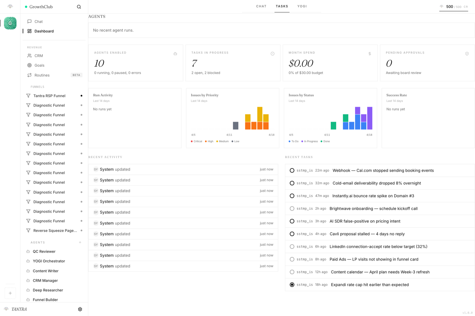 Tantra agents dashboard — 10 autonomous operators with tasks, issues, and activity log